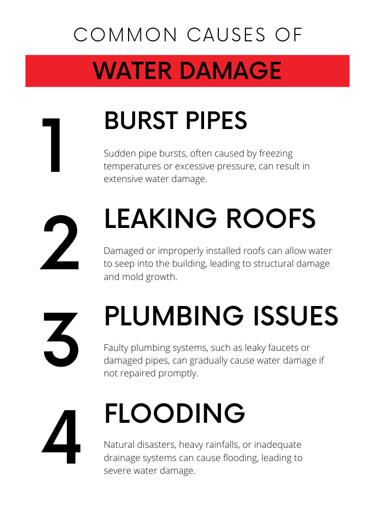 Discover the top reasons behind water damages with Beacon Restoration Services. From burst pipes to leaky roofs, we've got you covered. Learn how to protect your property and prevent future water-related issues. Trust our experts to restore your peace of mind and your home.
